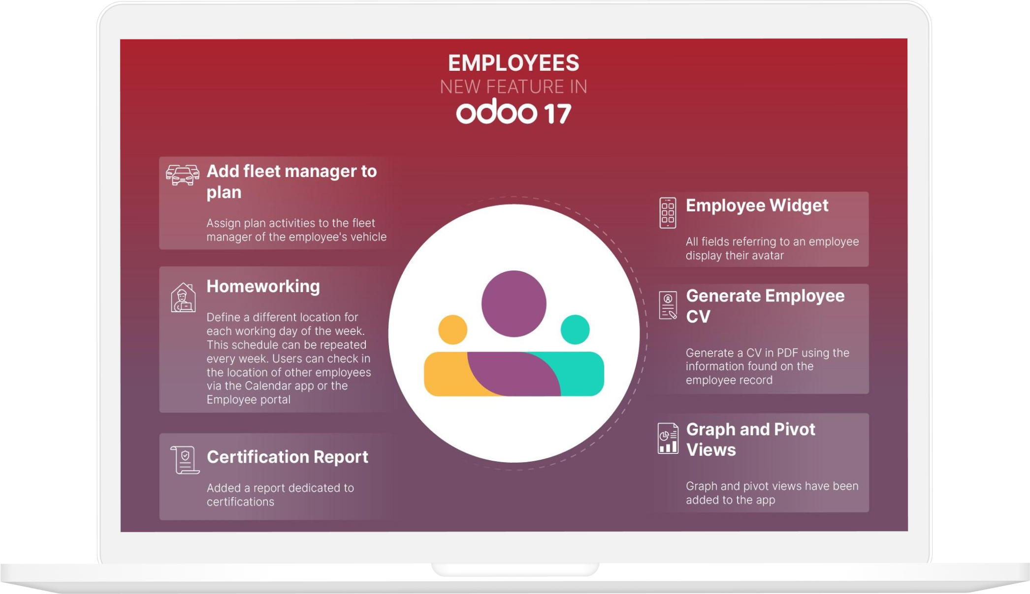 ROTATE ME to 0° (mackbook)-1